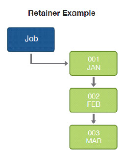 Retainer_01.jpg
